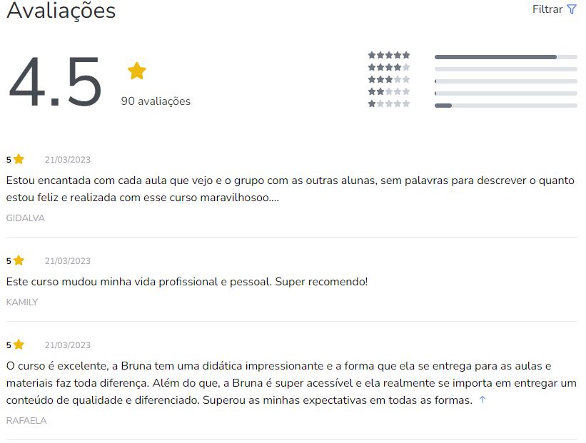 Algumas avaliações do curso Marmita Fit Congelada na Hotmart e classificação de 4,5 estrelas.